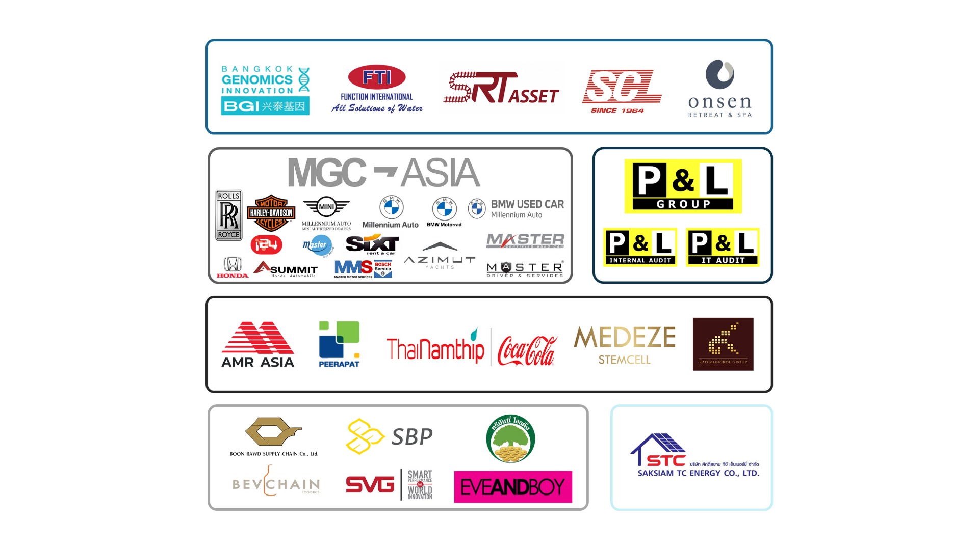 Consulting Services